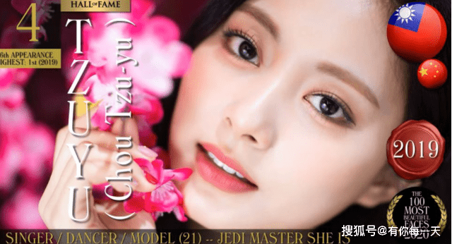 2020世界百美面孔排名_2020全球百大最美面孔出炉:鞠婧祎排名太意外,第一名(2)