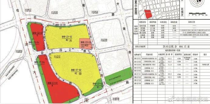 包河区王府井地块规控疑似出炉!规划不低于100米