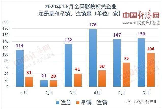 2020年南通gdp注了多少水_南通万亿GDP反思(2)