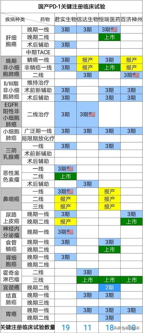 负资产人口_人口普查(2)