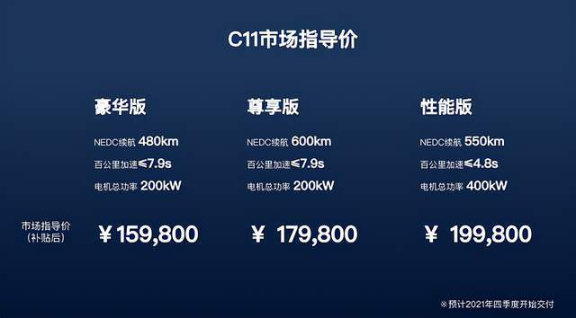 公司|请注意：12月28日晚发布“11”的不只小米，还有零跑C11