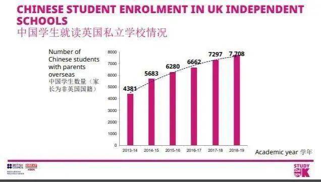 在70万人口_70年代图片(2)