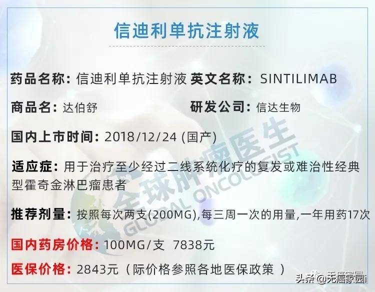 特瑞普利单抗替雷利珠单抗小编有话说在多个癌种崭露头角的4款国产pd