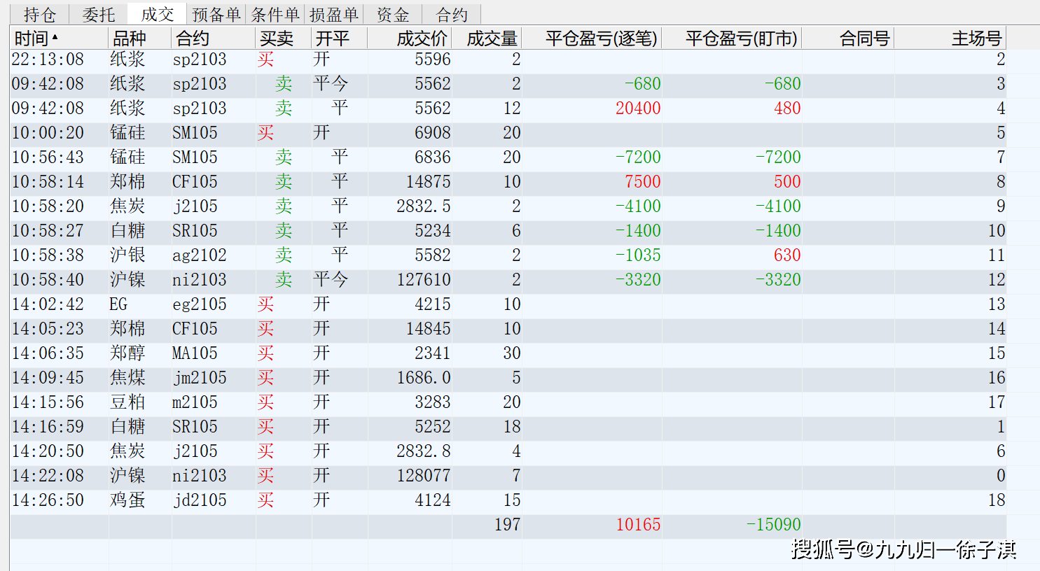 aba4e251c8b2406d9adb3e2cd88db8a2.png