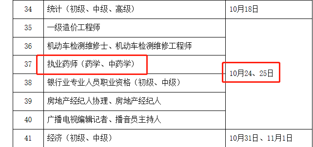 四川巴中市2021gdp_盘点巴中桥之 最 ,你认识哪些(3)