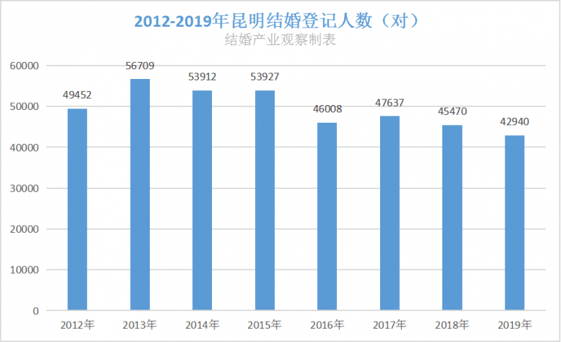 2020年海曙人口数量红黑_2021年日历图片