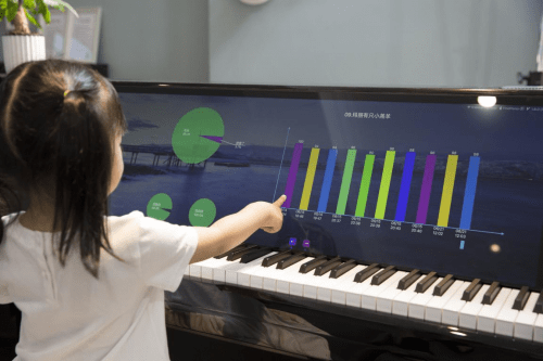 重构|AI技术重构钢琴教学场景，FIND智慧钢琴掀起全民音乐新浪潮