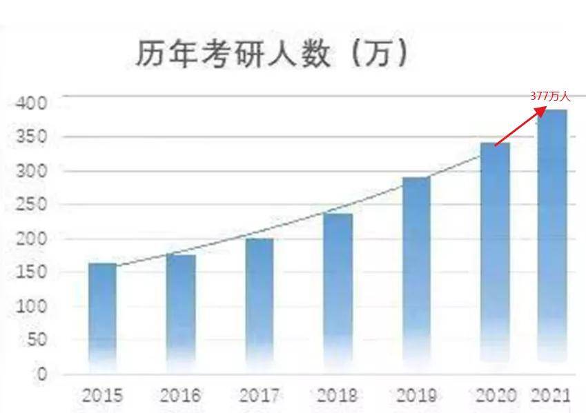 乌克兰人口2021总人数_乌克兰人口分布图(2)