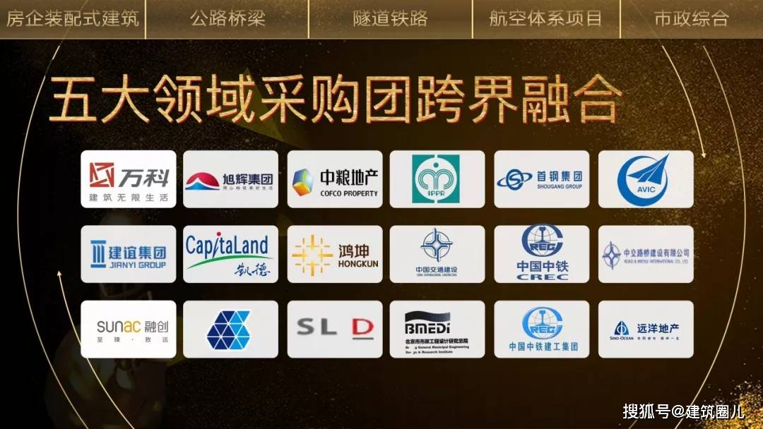 雄安2021年gdp_46家央企 金融机构表态支持 雄安GDP或达1.5万亿(2)