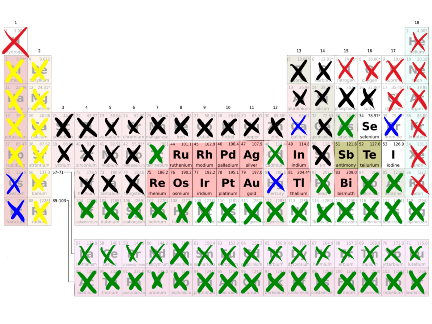 什么古为什么成语_带成语古图片(4)