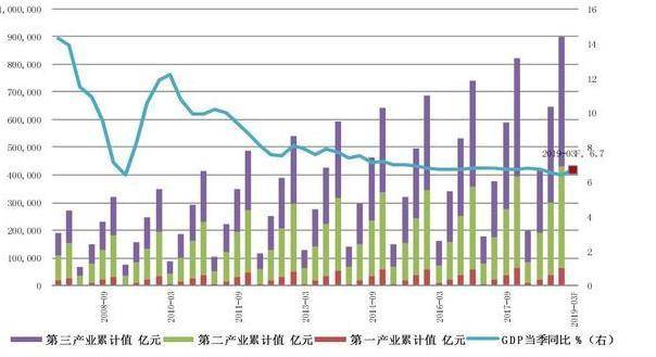 中国与蒙古gdp对比_2017年全球最大的黑马 印度或超越法国成为第六(2)