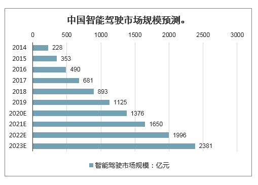 乐昌市人口2021总人数_2021新年快乐图片