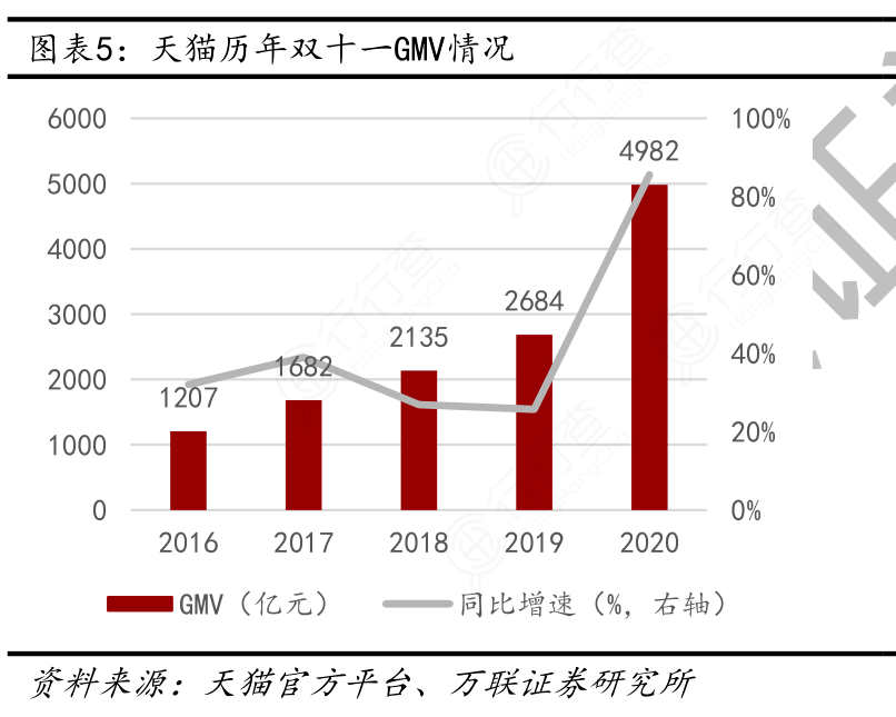 人口机会窗口_读中国 日本和韩国人口负担系数百年比较图 ,回答22 24题 22.国际(3)