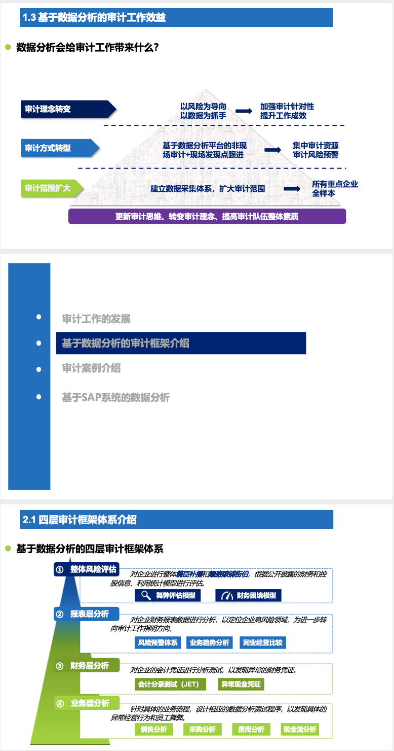 服务商和代理商有什么用 5765271f38b041ad8ddbf208f31e2b1d.png