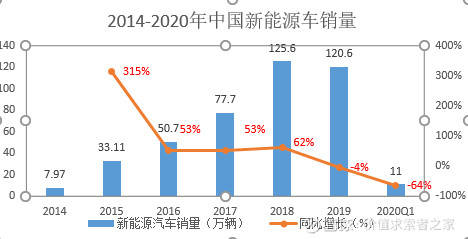 2020宁德上半年经济总量_宁德东侨经济开发区(3)