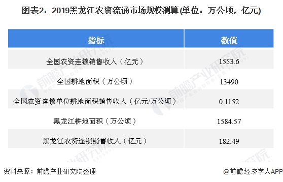 2020年黑龙江省第一_科普中国盘点2020十大国内科技新闻,这是不平凡的一年