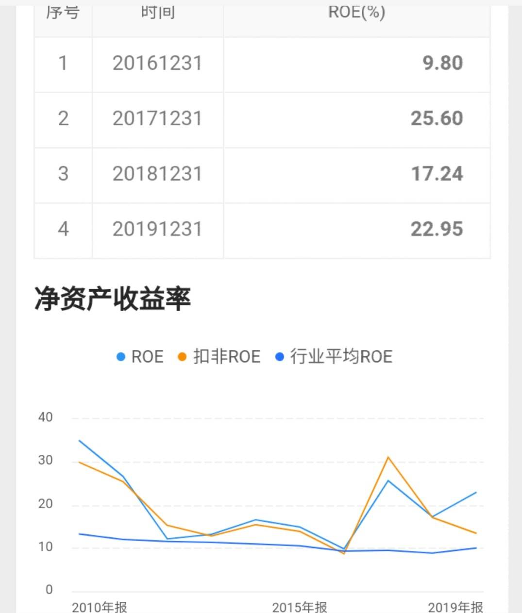 六零后七零后人口_七零后头像(2)