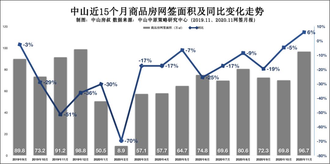 中山人口流失2020_中山大学