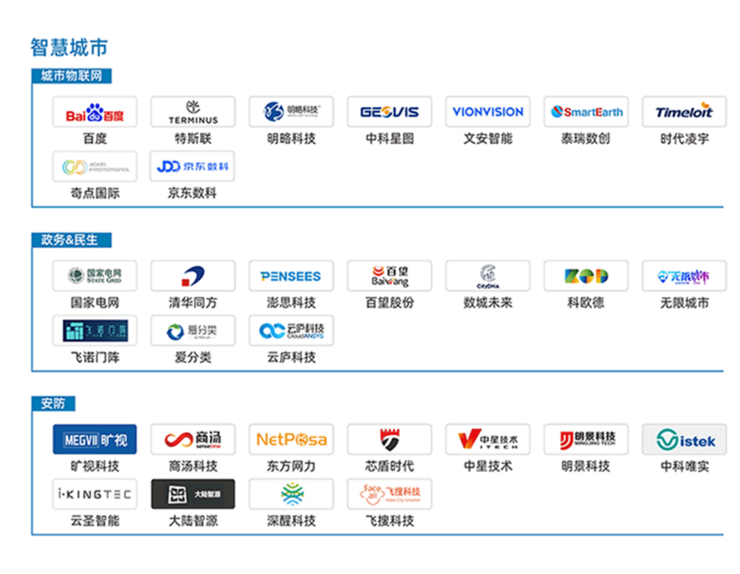 集团|飞诺门阵联手亨通集团打造智慧水利智能制造