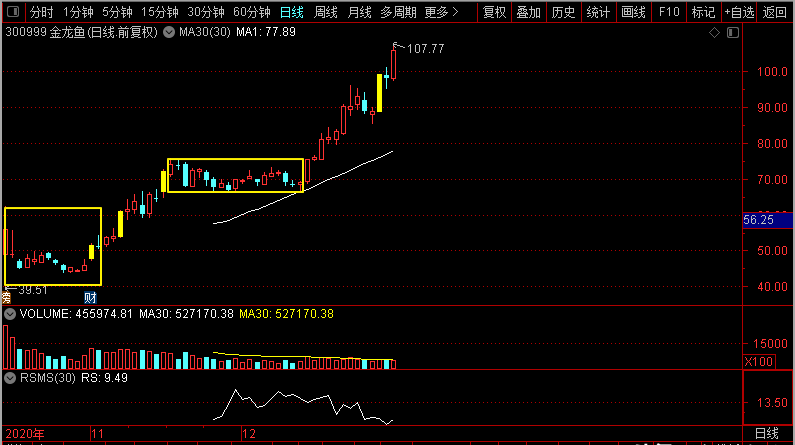 阳光电源股票最新点评图 55325d07085e461a93441d907c81da2b.png