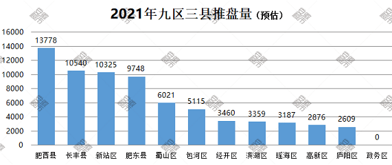 2021廉江gdp会超高州吗