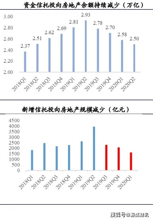 2021中山gdp怎么回事_中山这十年 GDP相继被惠州珠海赶超,与东莞的差距越拉越大(3)