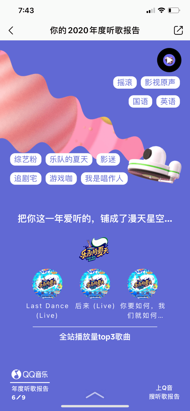 年度音樂報告，見仁見智見實力 科技 第11張