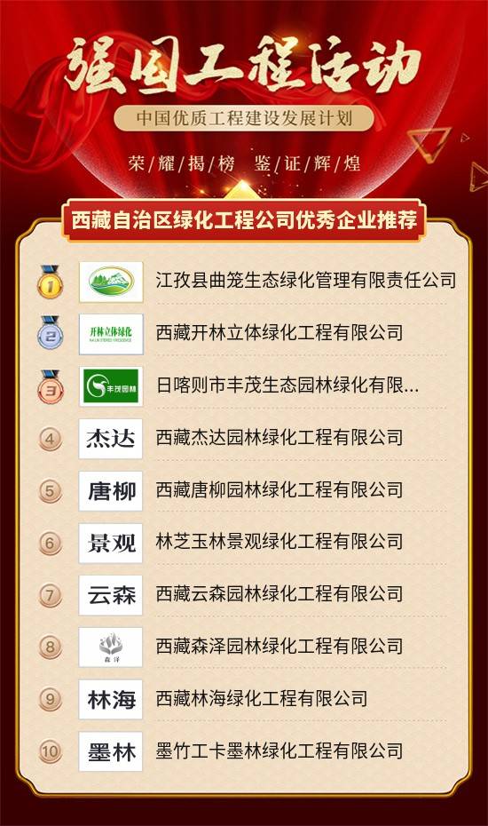 火狐电竞西藏自治区绿化工程公司优秀企业推荐(图2)