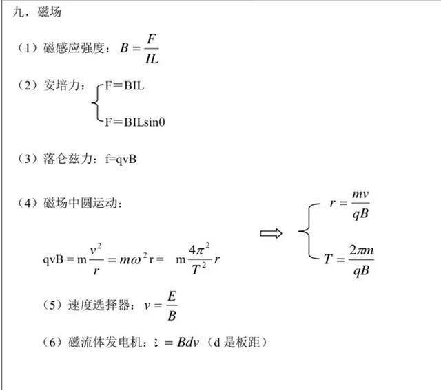 加速度公式的适用条件 cd25ad64b77e498cada7731457c4c5d6.jpeg