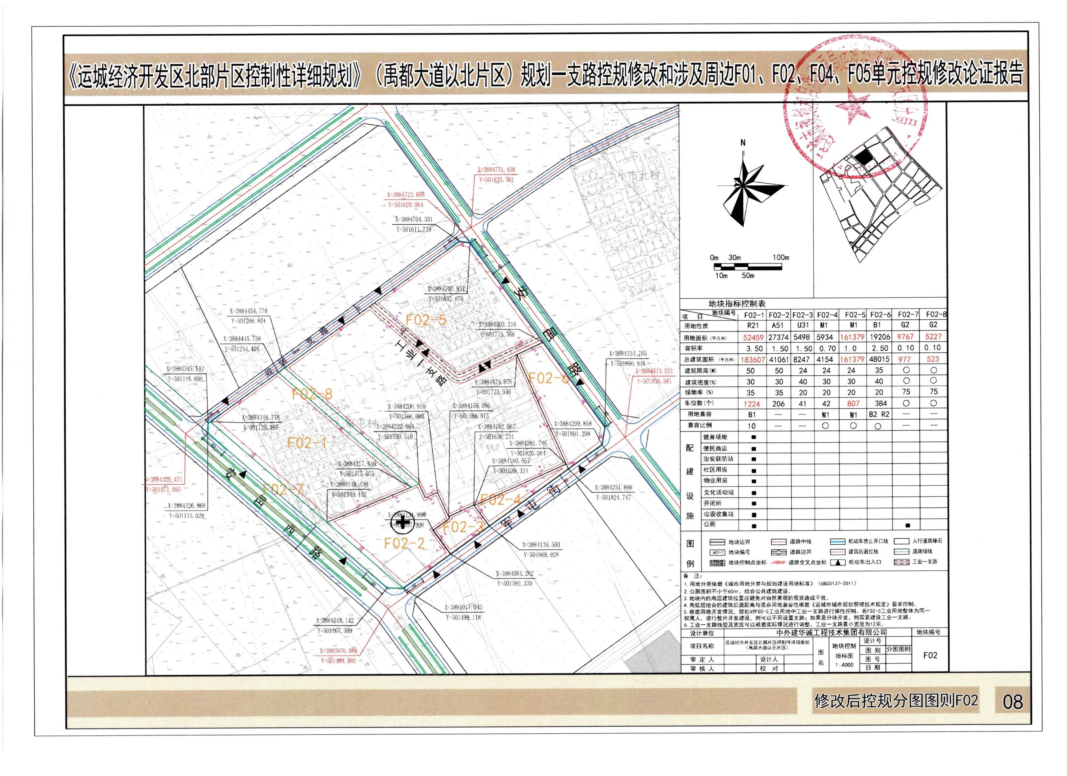 运城经济开发区北部片区控制性详细规划公示