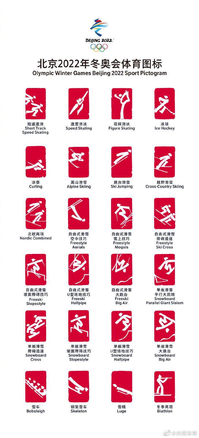 北京2022年冬奥会和冬残奥会的图标设计