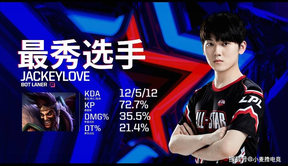 lpl全明星:新生赛旧梦收获五杀!knight斩获正赛mvp