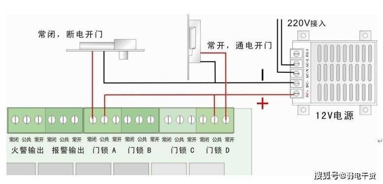 门禁控制系统接线原理图,如何安装布线?一文了解清楚