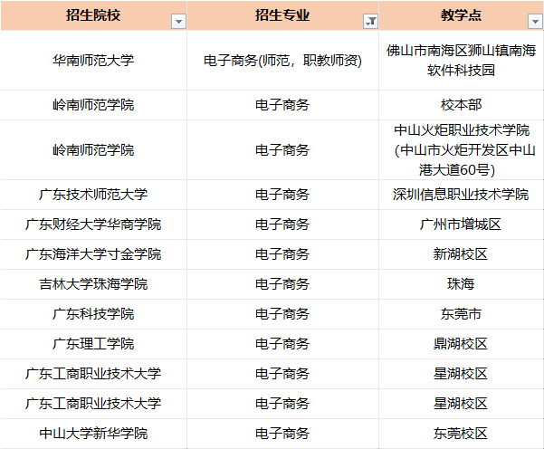 企业在数字化转型中的关键角色：ERP系统定制