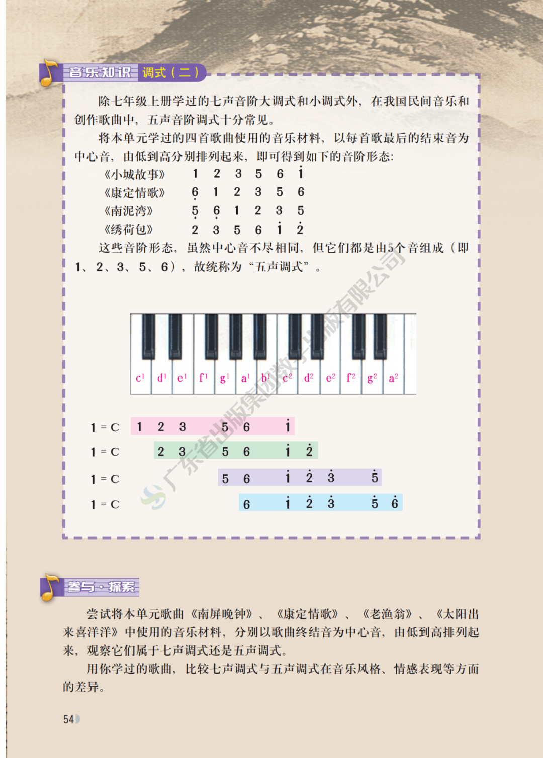 简谱教程pdf_日式后手缚教程pdf(2)