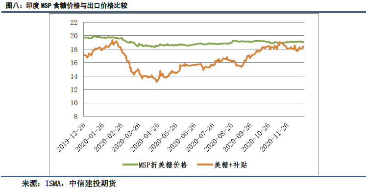 印度有多少人口2021_70亿 时钟 警钟(2)