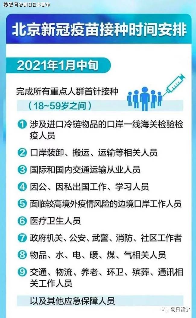 现在怎么申请新冠疫苗 05f3e77c3a9e494f974dc65d5bcd5e06.jpeg