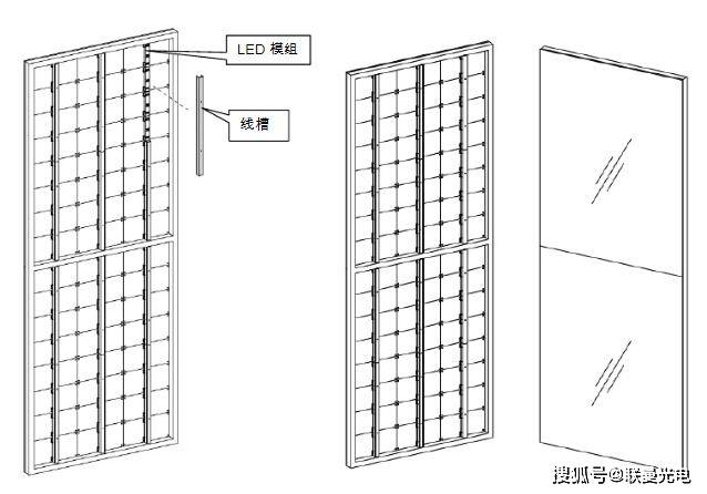 安装位置挑选:安装贴膜屏的位置要避免显示区域被其他物体或建筑遮挡