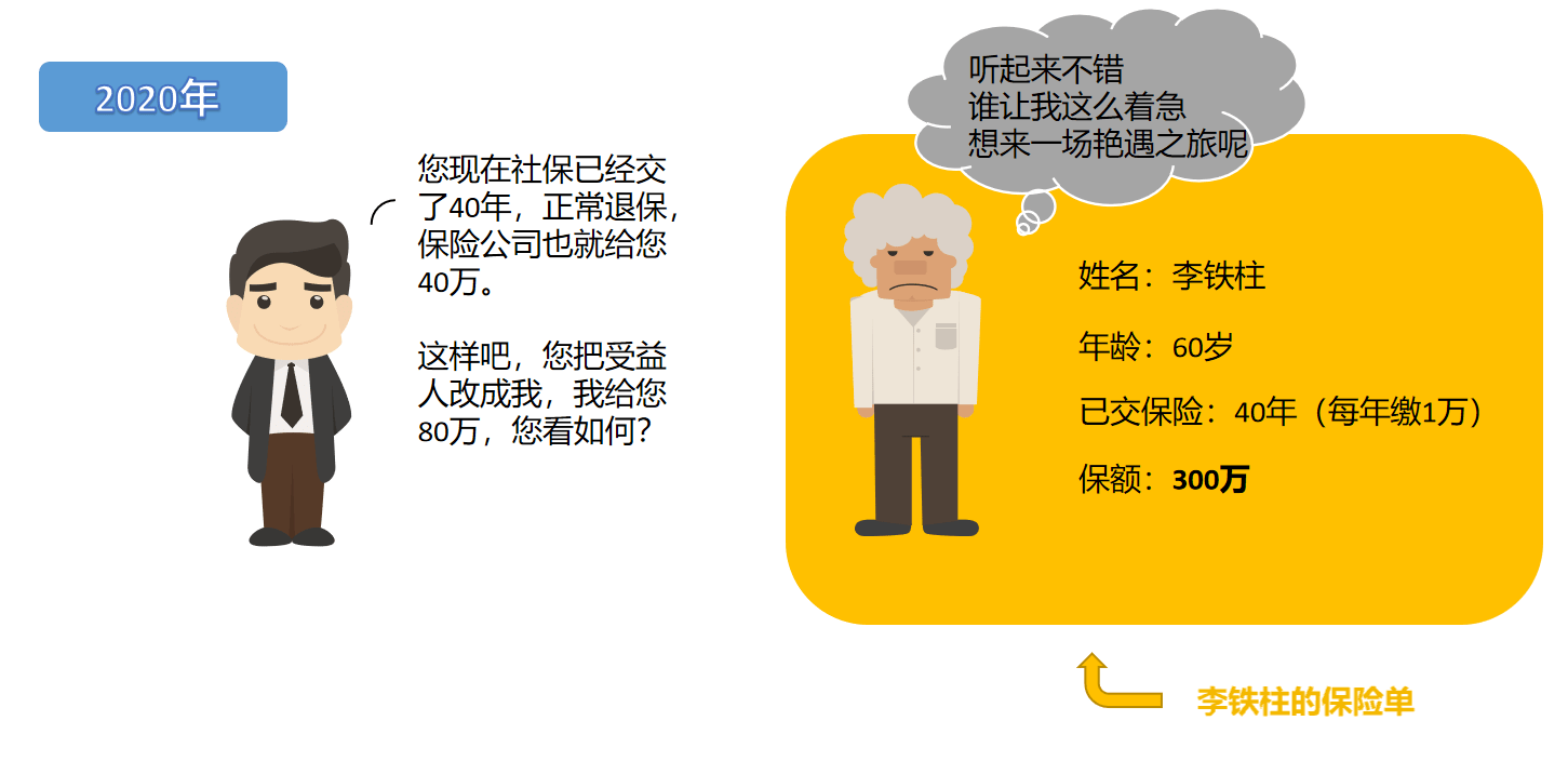 人口危机2021_人口危机(3)