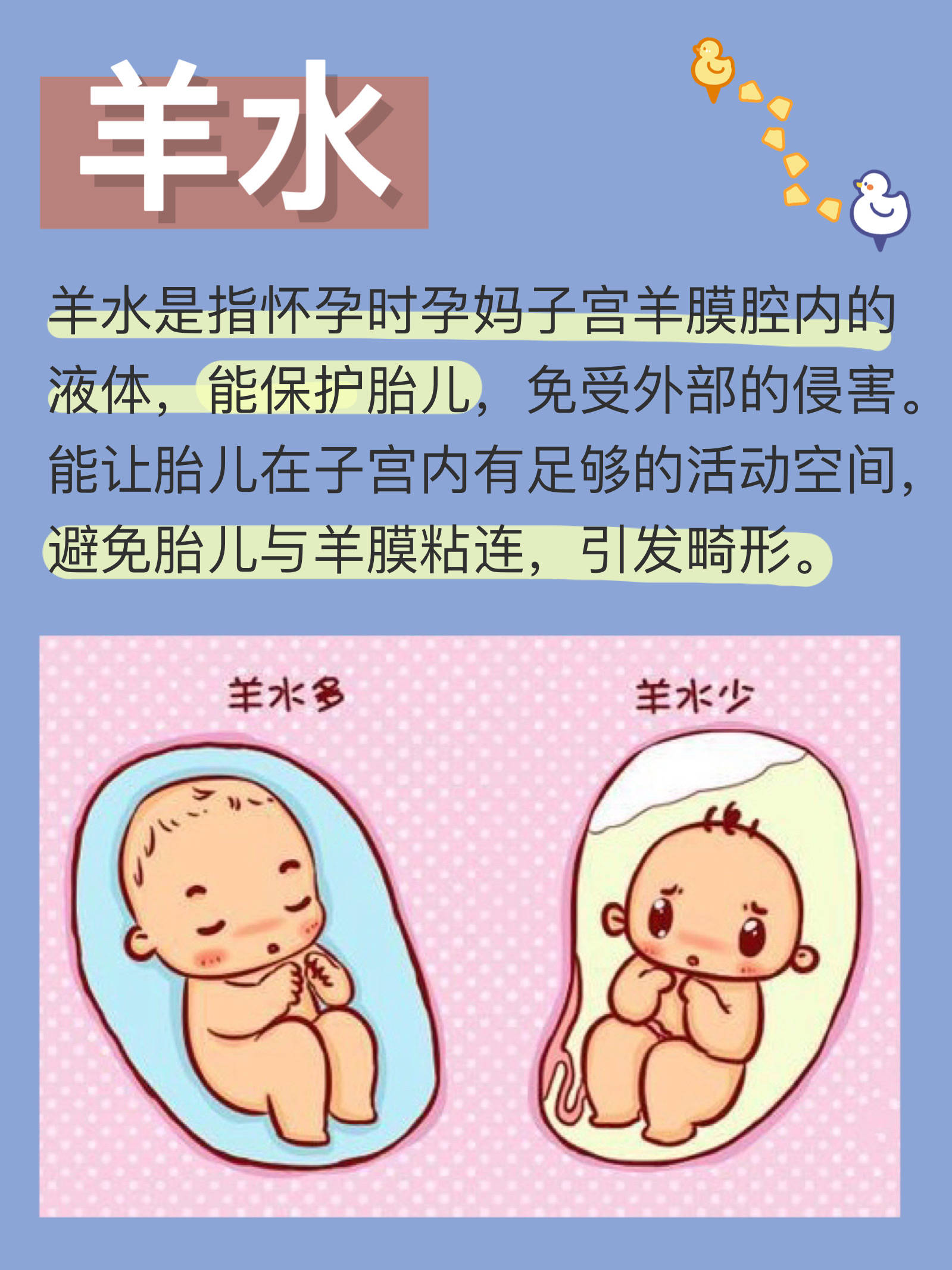 羊水的重要性,孕妈须知|直接影响宝宝健康