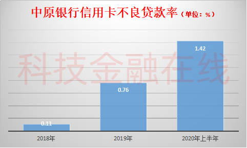 烟草税收占gdp的百分之几_在北京月薪2万的人大概占多少 可能还不到百分之五(2)