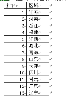 电解排名_电解电容图片