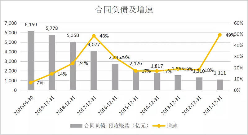 进口商品能算进gdp么_吉三代售价多少钱一瓶,吉三代版本最低价格多少钱一瓶(2)