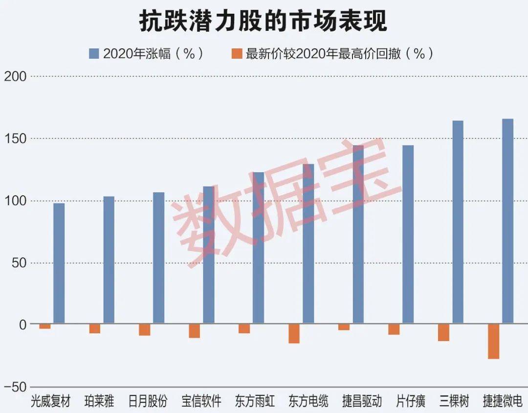 江阴2021gdp能超过昆山吗_2019年江阴GDP 还是没能超越昆山啊(3)