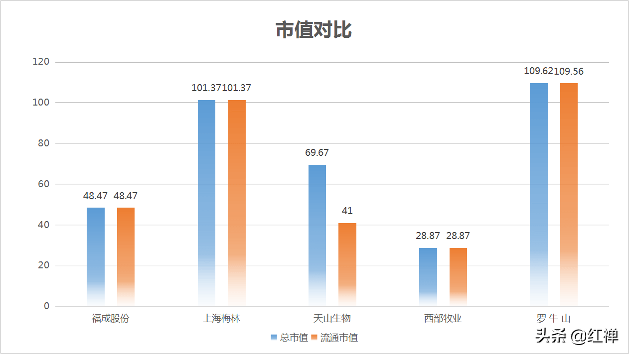 牧原升值会拉动南阳gdp吗_牧原南阳春节招聘,谁看了都会心动(3)