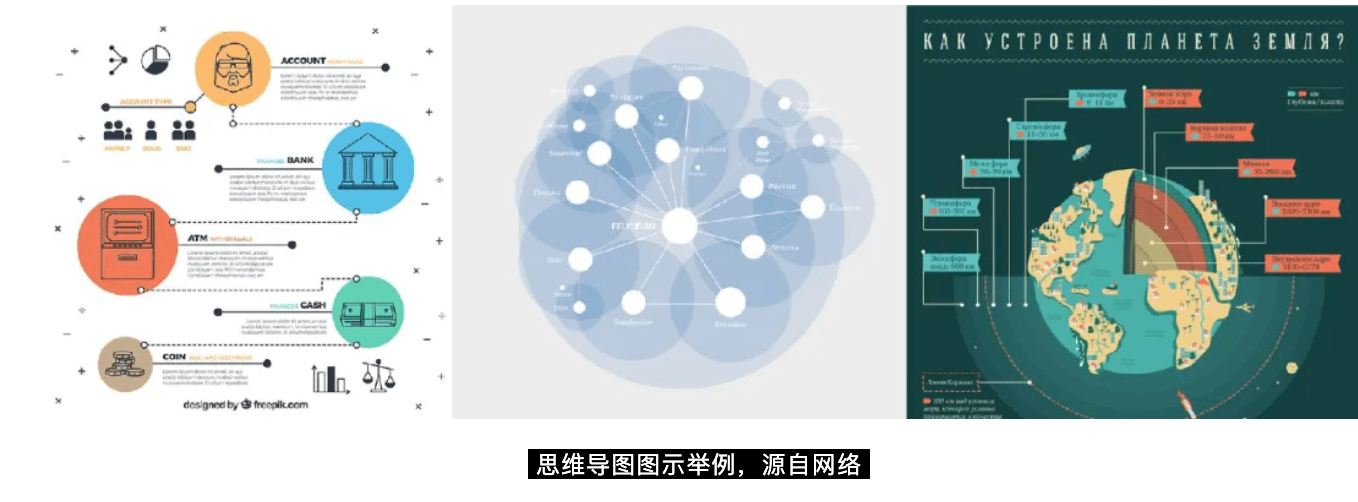 2021年浙江理工大学工业设计,视觉传达,数媒设计真题解析