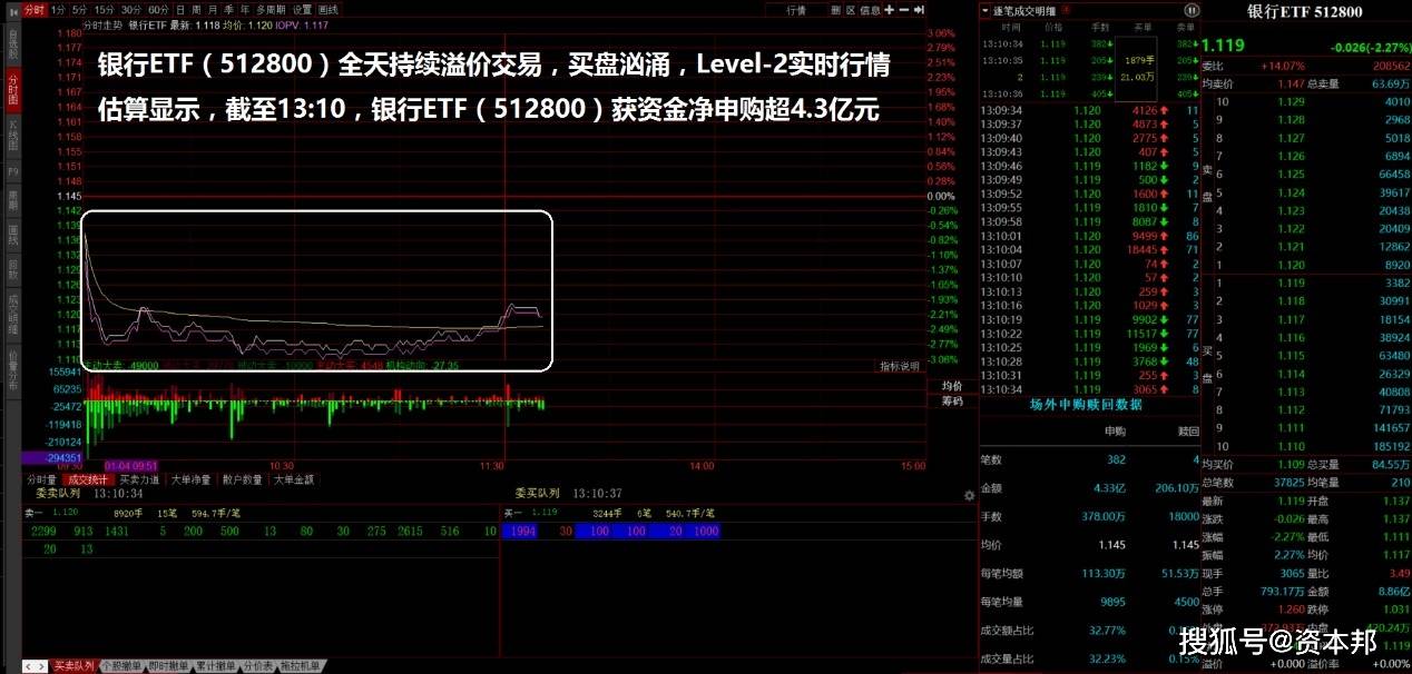 买卖房子会影响gdp吗_杭州经济适用房可以交易对楼市影响,房价看来要跌了(2)