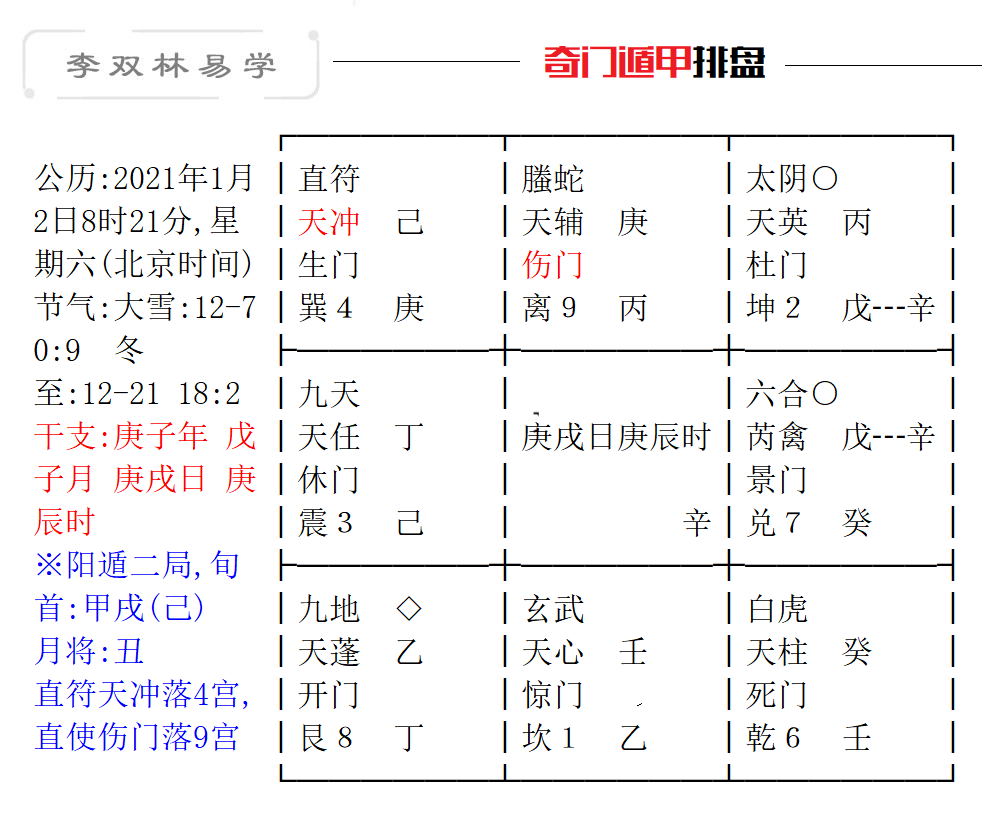 姓李的有多少人口2021_2021姓李微信头像(3)