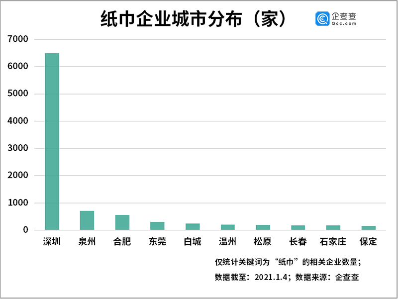 2020出生人口1003万知乎_出生人口2020年(2)