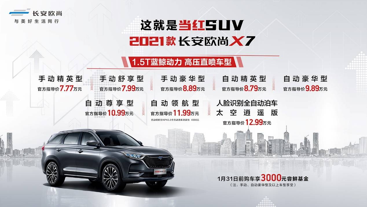 武功高强的2021长安欧尚X7终于来了